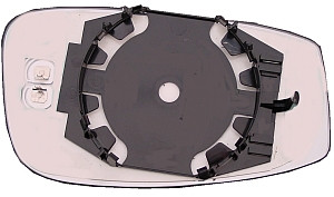 ABAKUS Spiegelglas, Außenspiegel